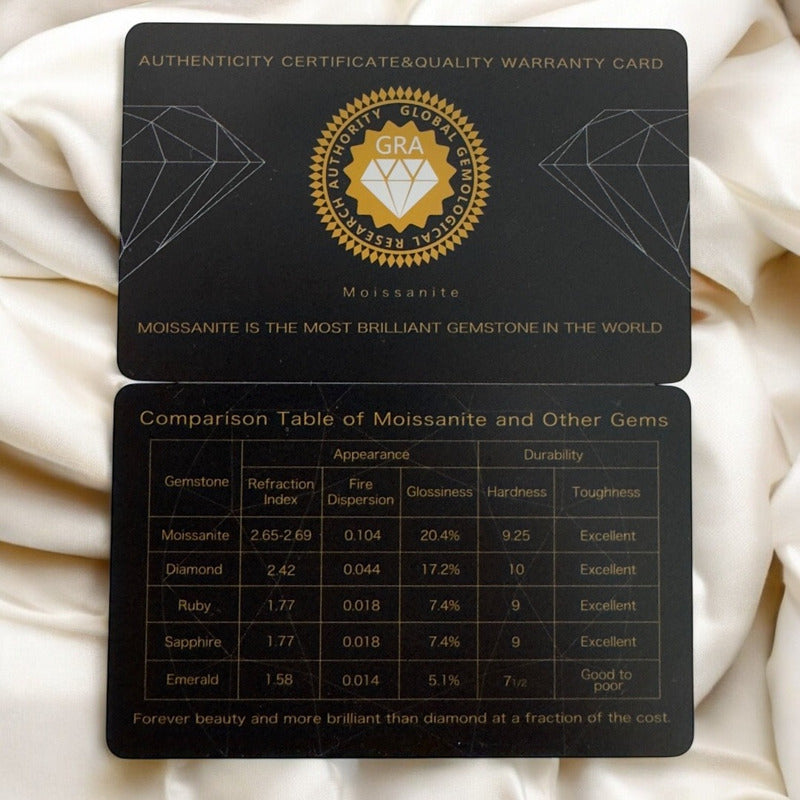 Anillo De Compromiso Oro 14k Con Moissanita 1.00ct Taylor